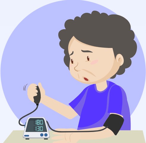 Your Health with Custom Yoga for Hypertension